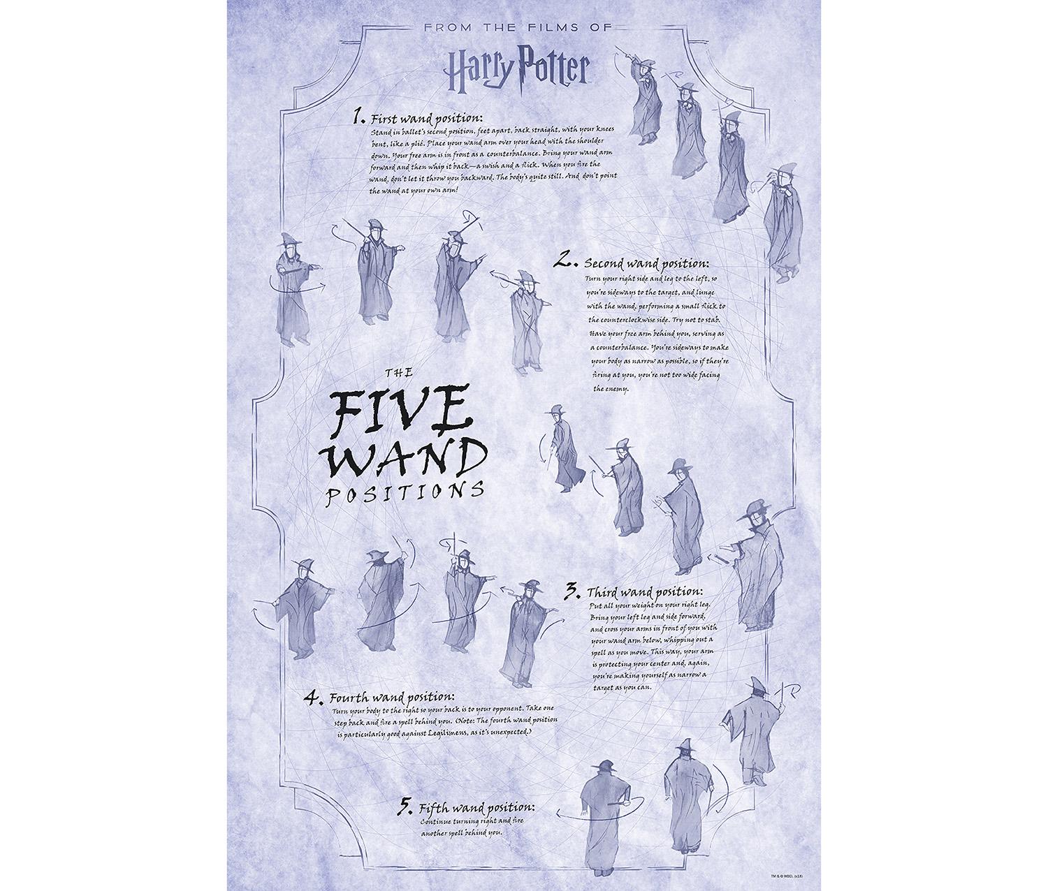 Harry Potter: The Wand Collection #3